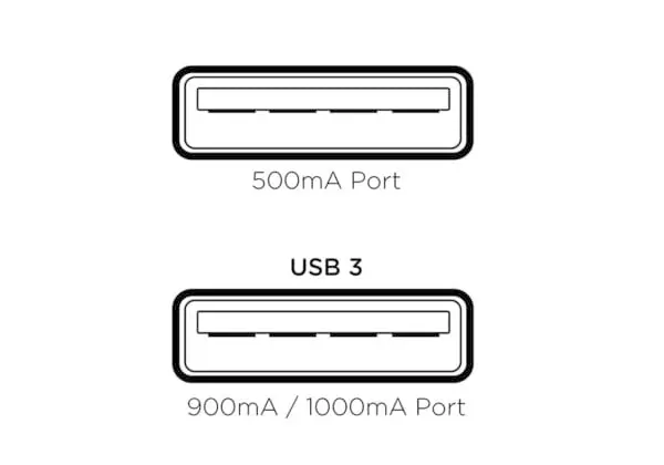 Puertos USB A y USB 3 con diferentes salidas de corriente