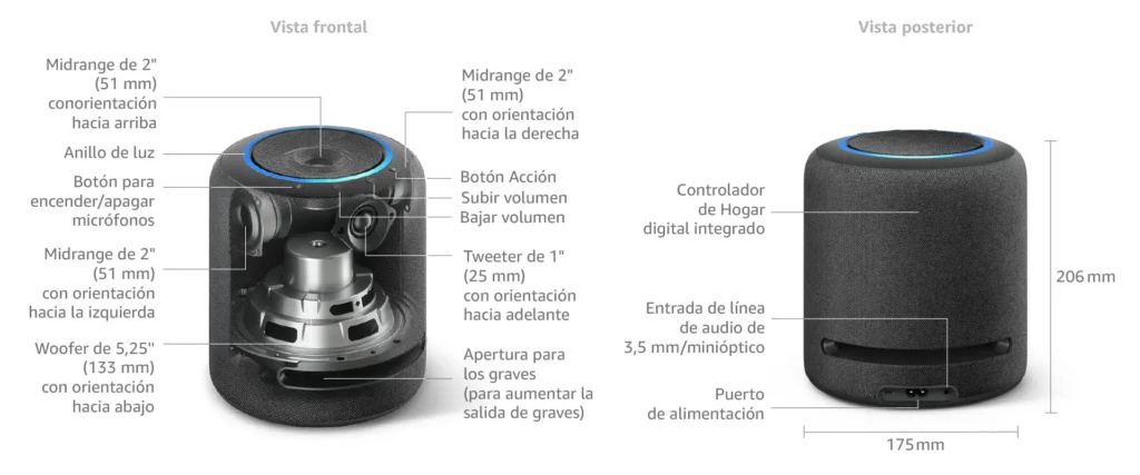 Descripción técnica del Amazon Echo Studio