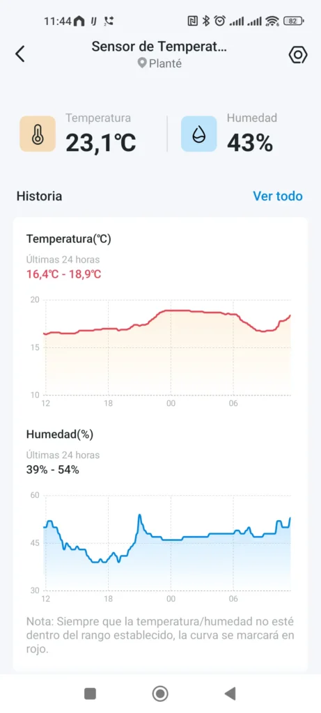 app Tapo en móvil android mostranto el historico de muestras de temperatura y humedad del sensor TP-Link Tapo T310